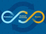 Wrights Media image and the benefits of content licensing