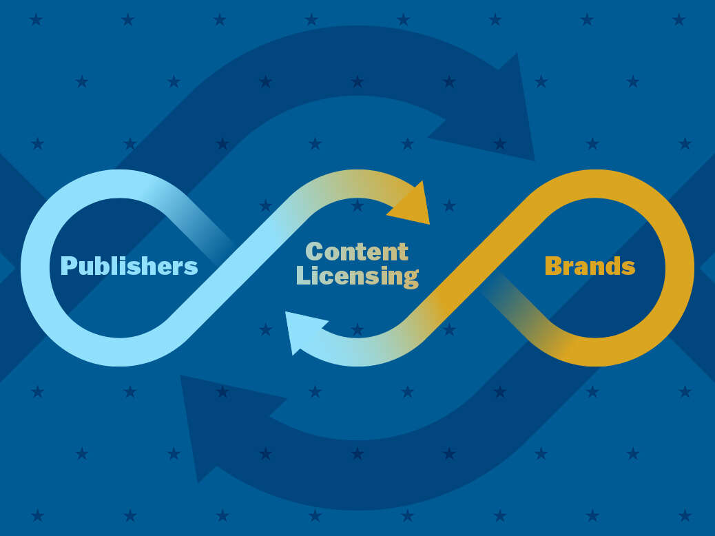Wrights Media image and the benefits of content licensing