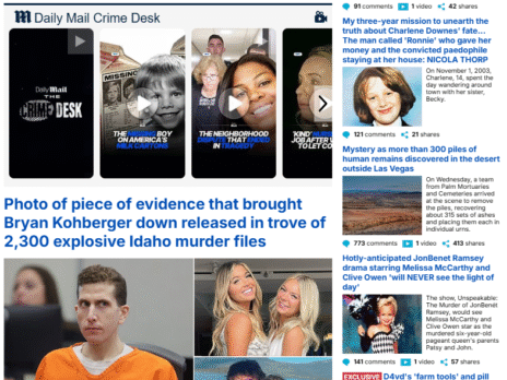 How crime content is powering Daily Mail's podcast expansion